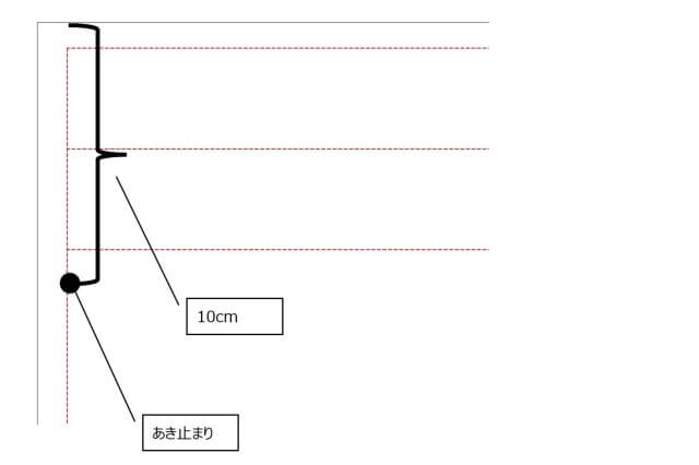 給食袋の作り方｜裏地なし、両引き(両ひも)、フリルあり