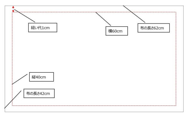 ランチマット(裏地あり)の簡単な作り方｜2枚を重ねてリバーシブルに