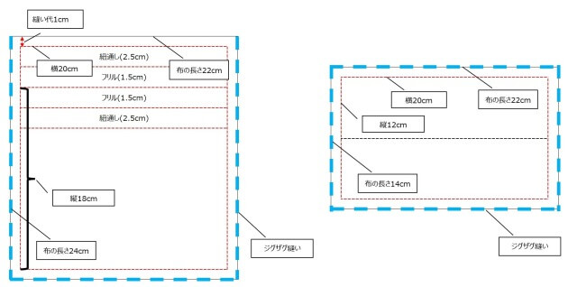 切り替えあり・裏地なしの給食袋の作り方｜サイズの計算方法