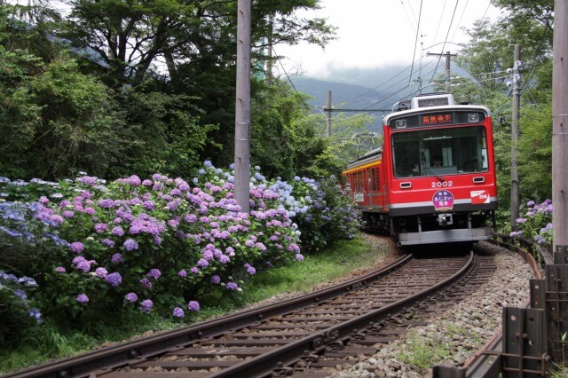 箱根登山鉄道を英語で説明