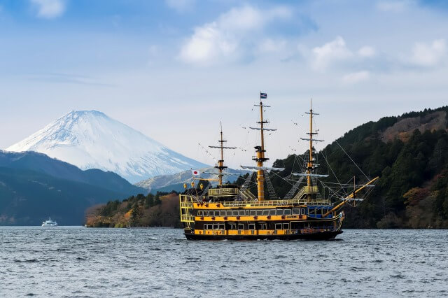 富士山の周りの観光地を英語で説明