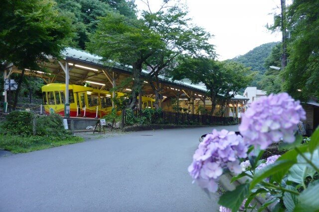 高尾山の登山について英語で説明