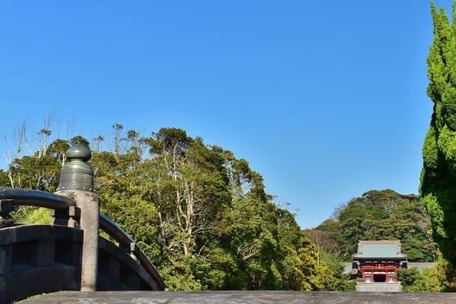 鶴岡八幡宮の歴史を英語で説明