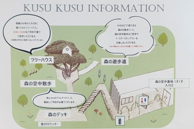 リゾナーレ熱海の森の空中基地「くすくす」の入り口