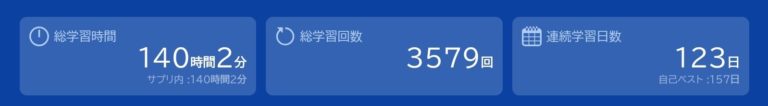 スタディサプリEnglish（TOEIC対策コース）の使い方　総学習時間