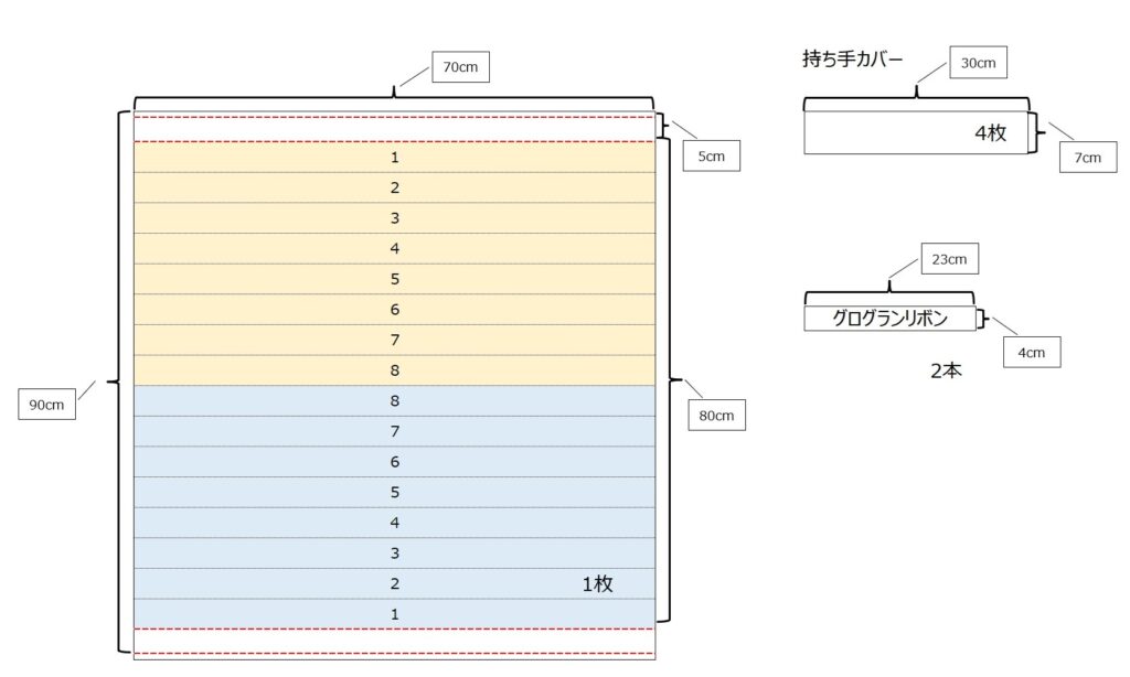 一瞬でシュパットたためるエコバックの作り方（裏地なし）